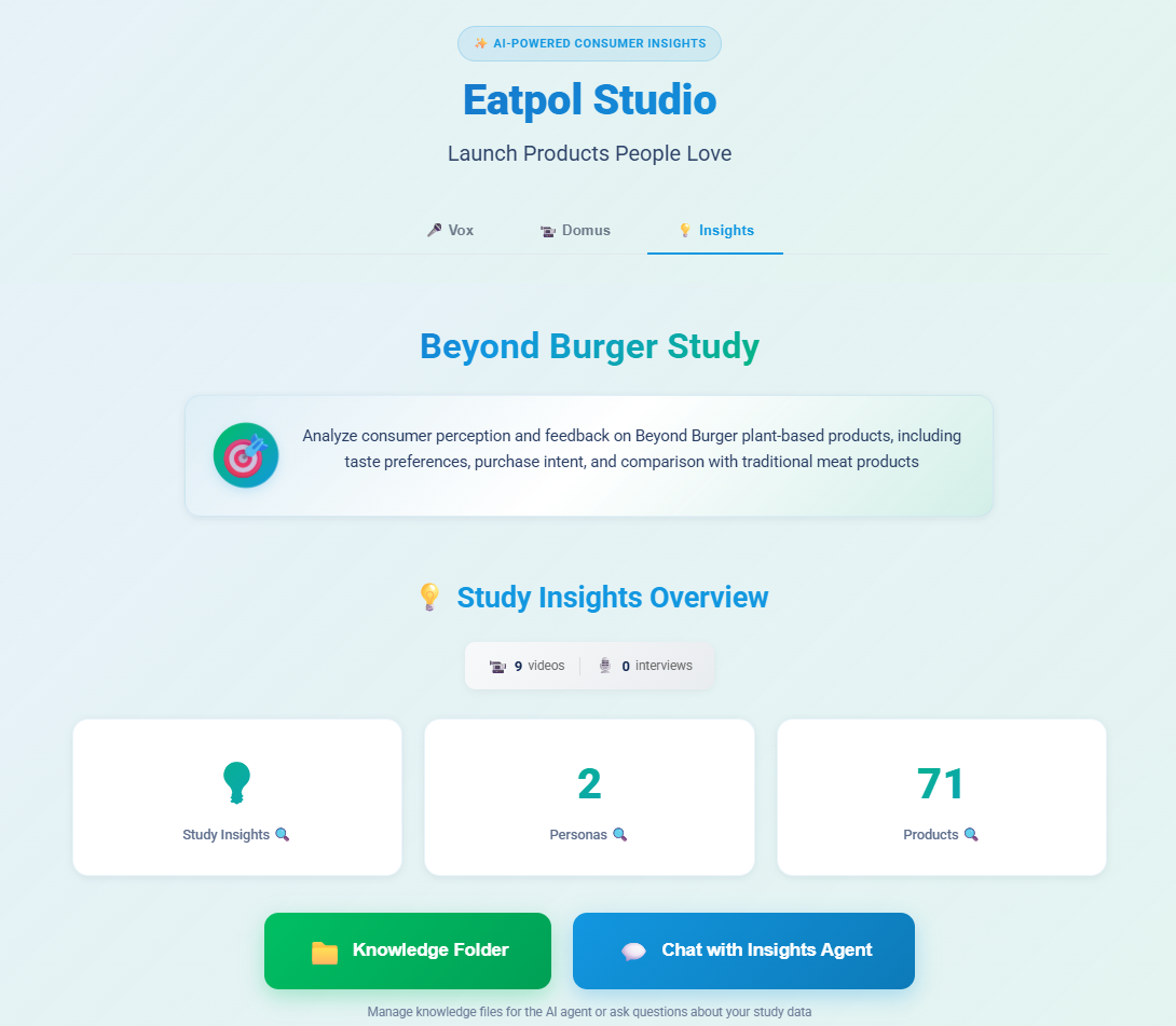 Eatpol Studio Platform